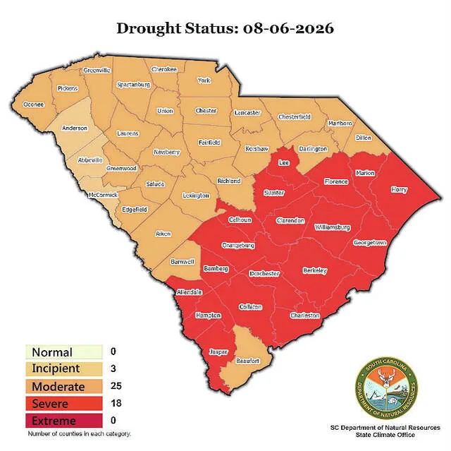 Pickens Co. downgraded to ‘Moderate’ drought status